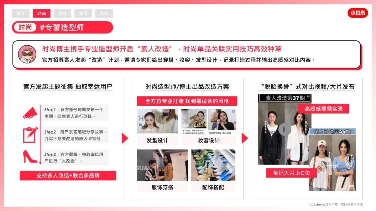 2021小红书营销资源手册【通案】-第15张图片-90博客网