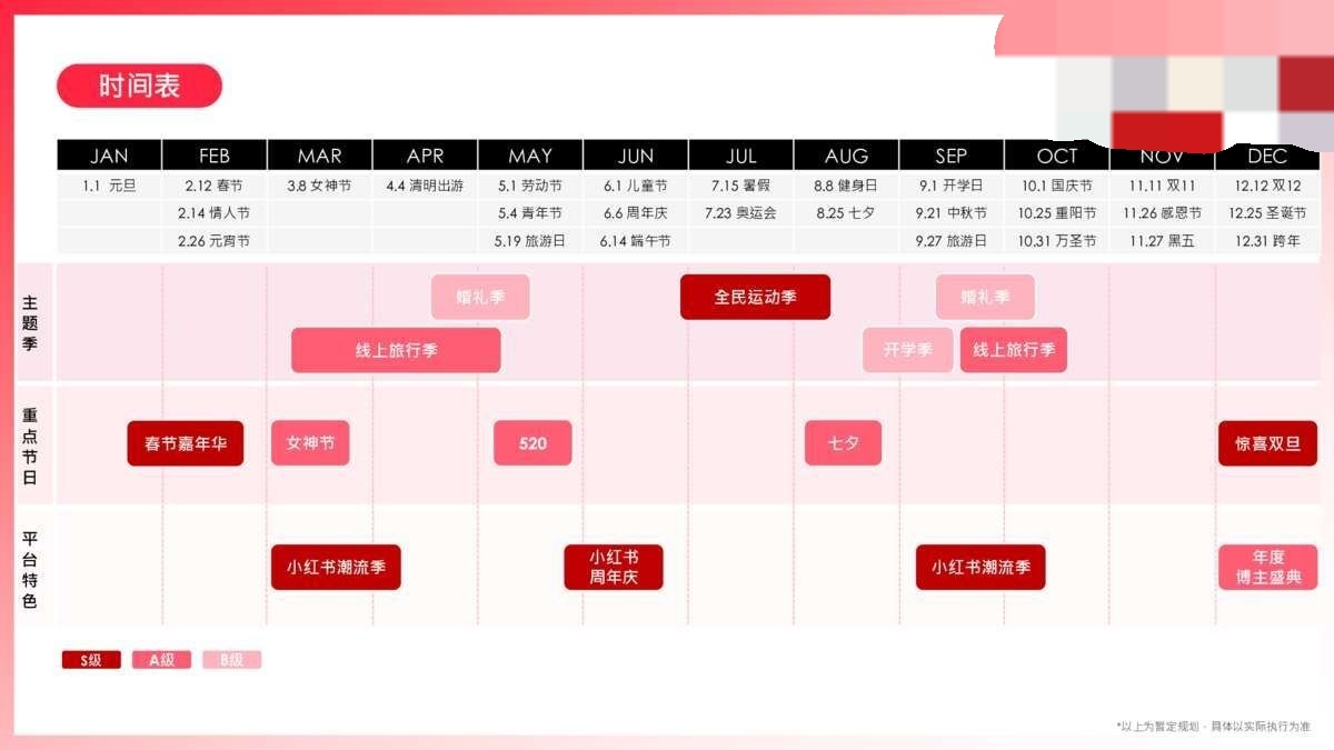2021小红书营销资源手册【通案】-第20张图片-90博客网