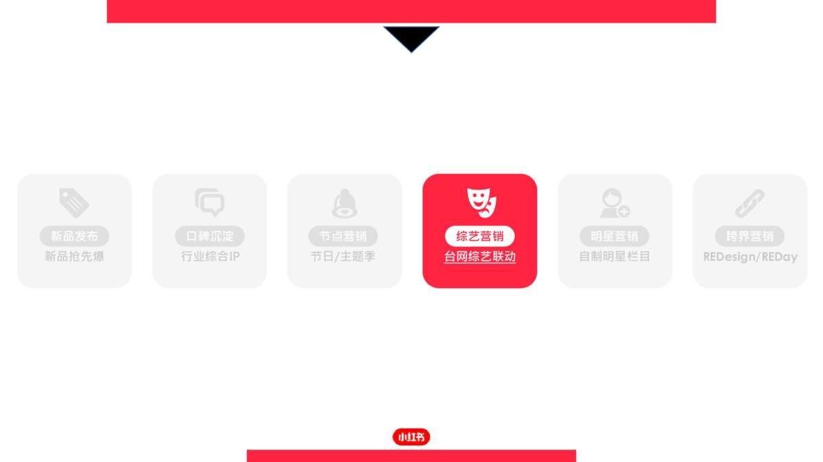 2021小红书营销资源手册【通案】-第30张图片-90博客网