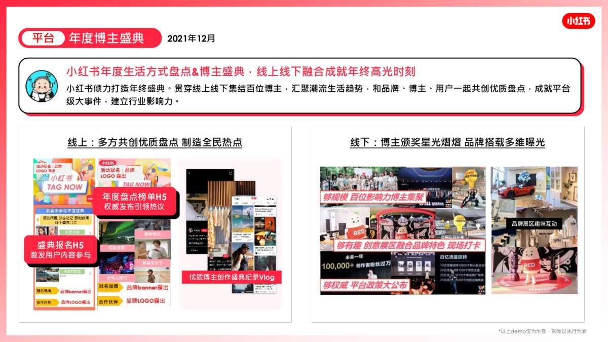 2021小红书营销资源手册【通案】-第29张图片-90博客网