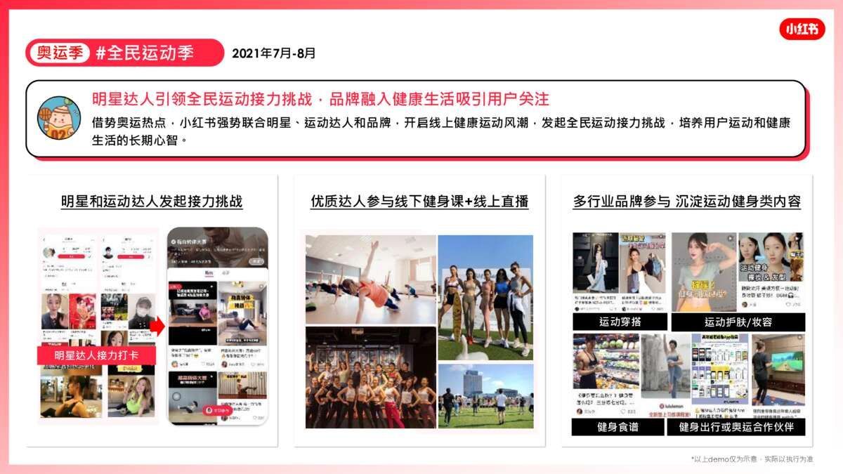 2021小红书营销资源手册【通案】-第26张图片-90博客网