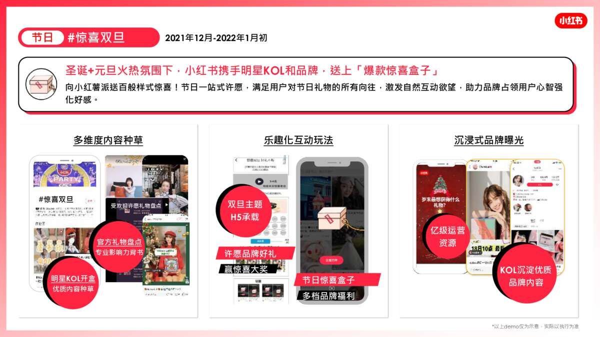 2021小红书营销资源手册【通案】-第28张图片-90博客网