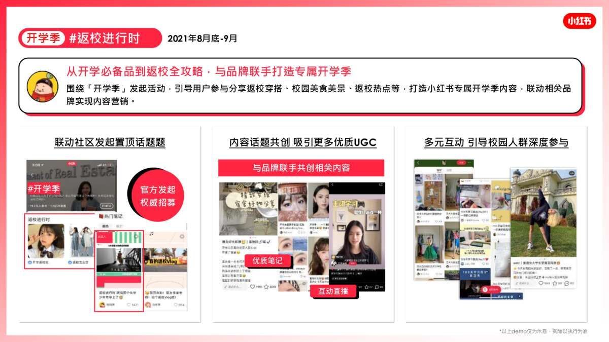 2021小红书营销资源手册【通案】-第27张图片-90博客网