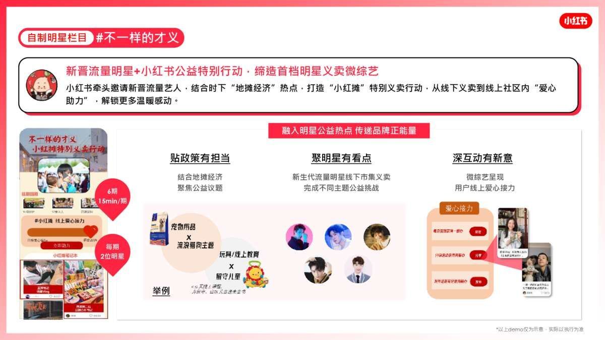 2021小红书营销资源手册【通案】-第36张图片-90博客网