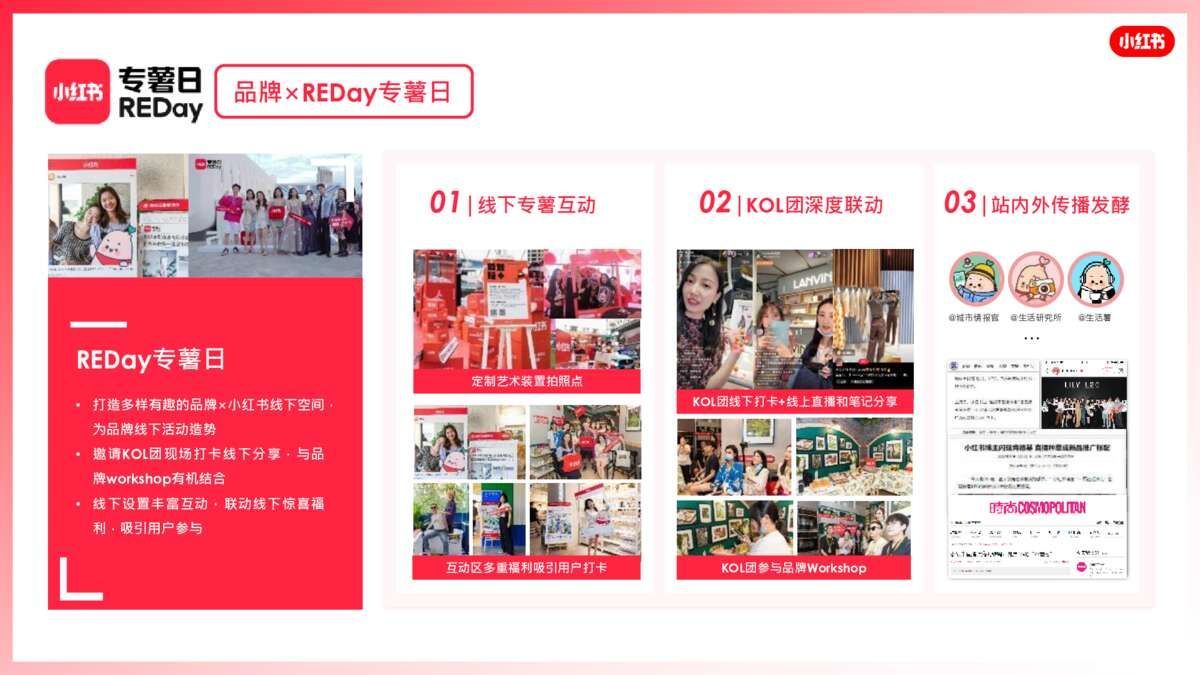 2021小红书营销资源手册【通案】-第39张图片-90博客网