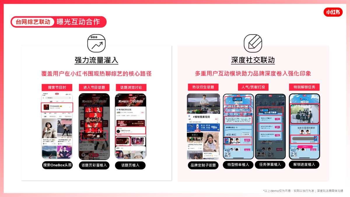 2021小红书营销资源手册【通案】-第32张图片-90博客网