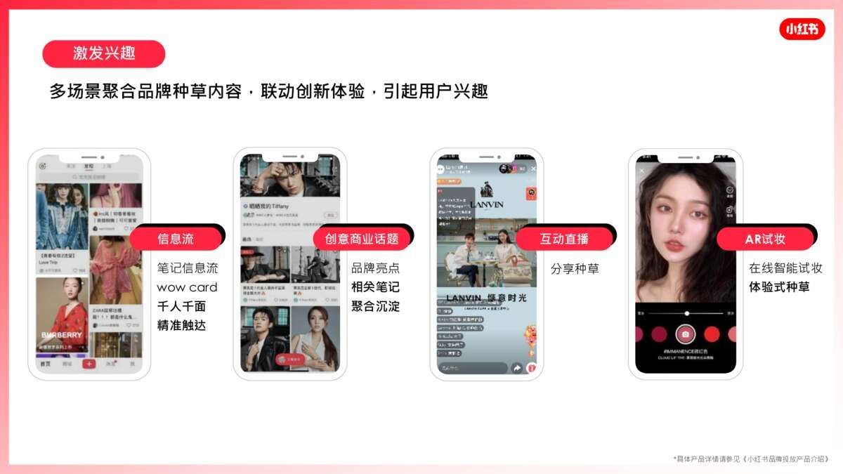 2021小红书营销资源手册【通案】-第43张图片-90博客网