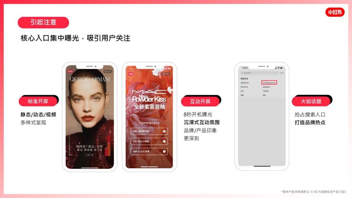 2021小红书营销资源手册【通案】-第42张图片-90博客网