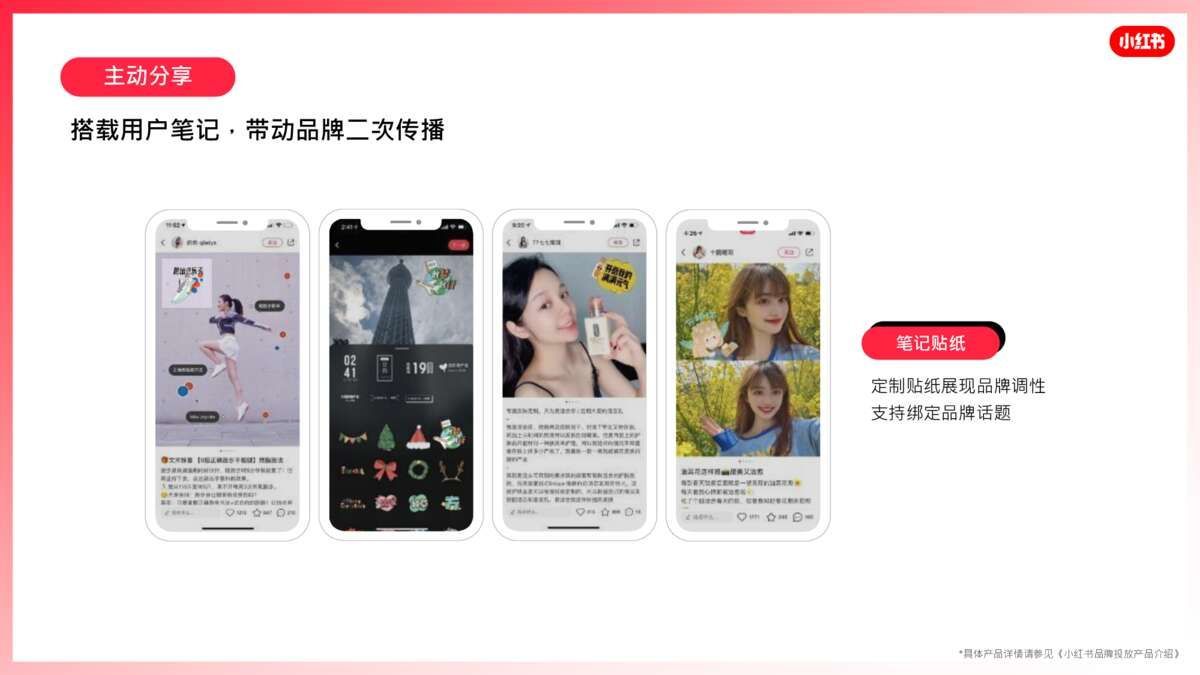 2021小红书营销资源手册【通案】-第46张图片-90博客网