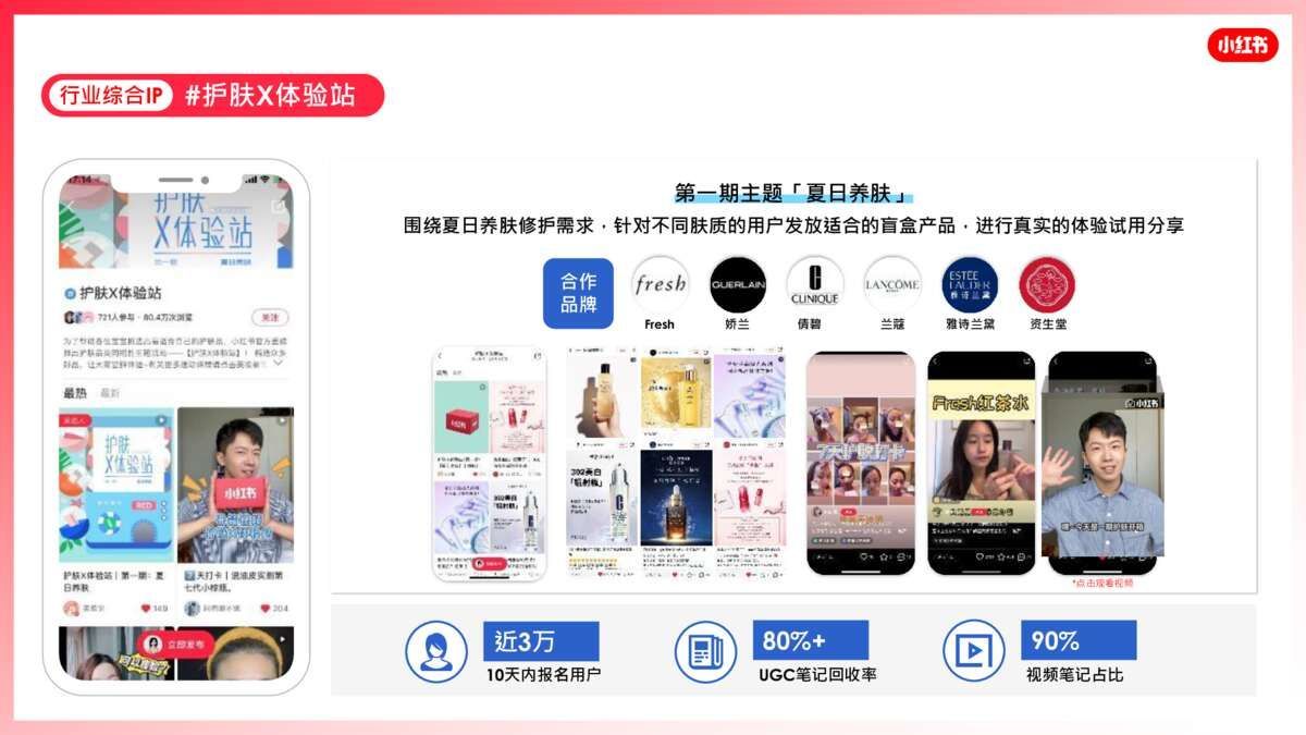 2021小红书营销资源手册【通案】-第48张图片-90博客网