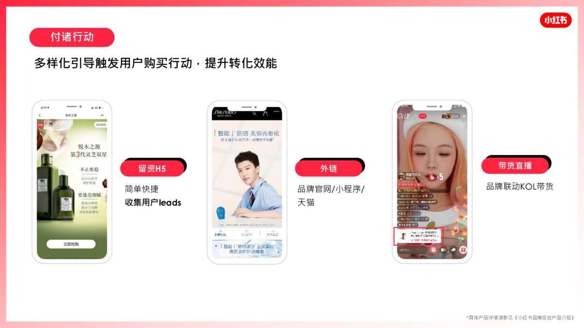 2021小红书营销资源手册【通案】-第45张图片-90博客网