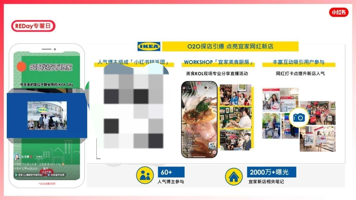 2021小红书营销资源手册【通案】-第56张图片-90博客网