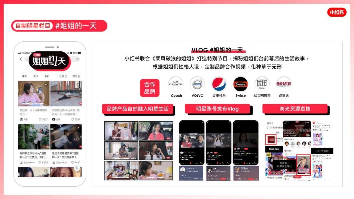 2021小红书营销资源手册【通案】-第53张图片-90博客网