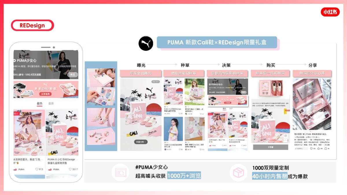 2021小红书营销资源手册【通案】-第55张图片-90博客网