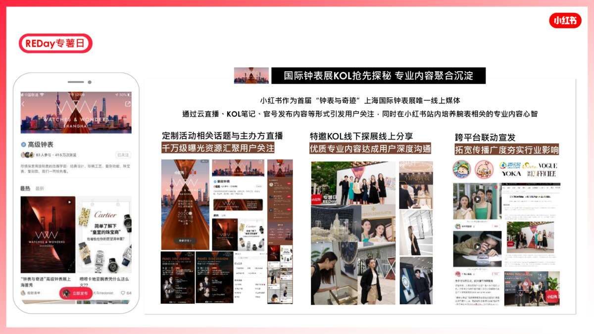 2021小红书营销资源手册【通案】-第58张图片-90博客网