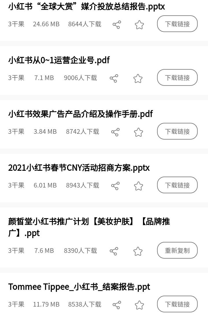 2021小红书营销资源手册【通案】-第63张图片-90博客网