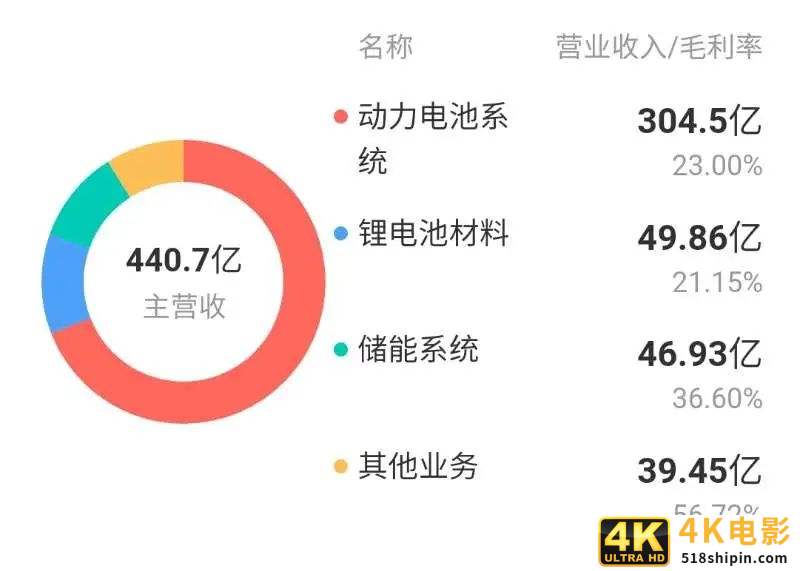 我，95后，放弃工资2150的老师工作，全职画画一年全款买上了车-第15张图片-90博客网