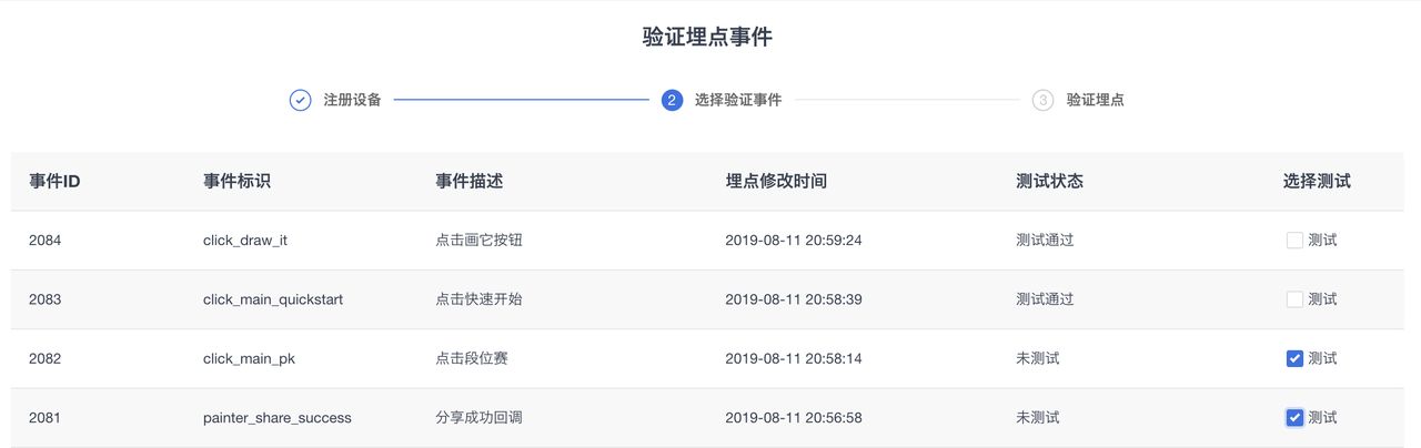 干货|如何玩转抖音小程序精细化运营?-第17张图片-90博客网 干货|如何玩转抖音小程序精细化运营?-第17张图片-90博客网