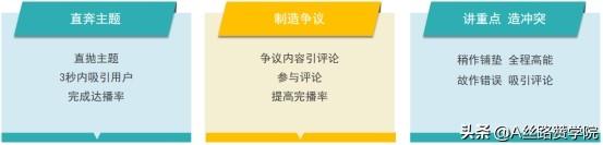 微信视频号运营技巧，打造私域流量营销闭环-第4张图片-90博客网