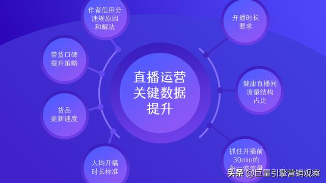 巨量引擎联合抖音电商举办二奢行业沙龙：2021如何做好抖音？-第2张图片-90博客网