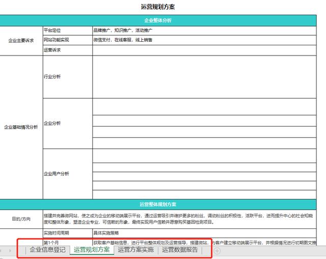 新媒体运营：微信公众号规划运营实施方案（全套教程）-第2张图片-90博客网