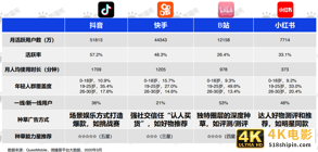 阿里、京东、拼多多们的“看脸”哲学-第3张图片-90博客网