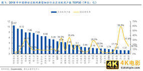 阿里、京东、拼多多们的“看脸”哲学-第4张图片-90博客网