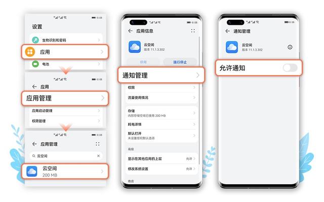 华为云备份空间不足怎样能不提示（华为云空间升级提醒怎么关掉）-第2张图片-90博客网