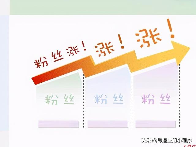 视频号的推广技巧，这几点你必须要知道-第2张图片-90博客网