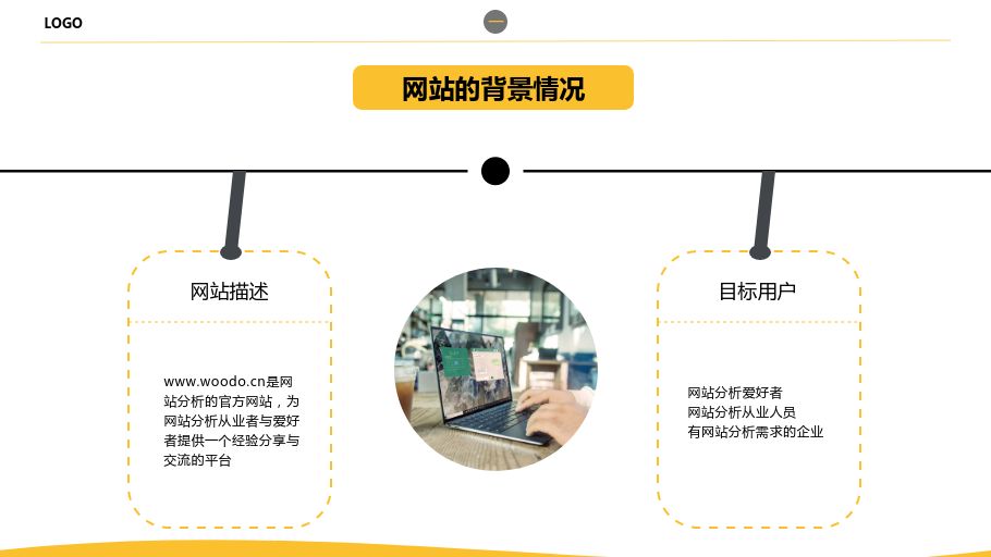 网站运营分析报告怎么写？-第4张图片-90博客网