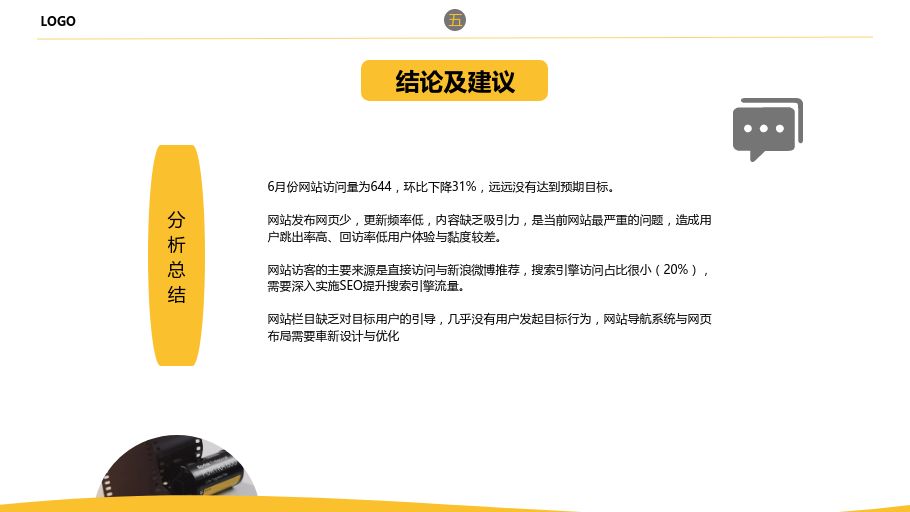 网站运营分析报告怎么写？-第15张图片-90博客网