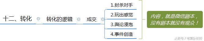 微信群运营秘籍及运维策划方案-第21张图片-90博客网