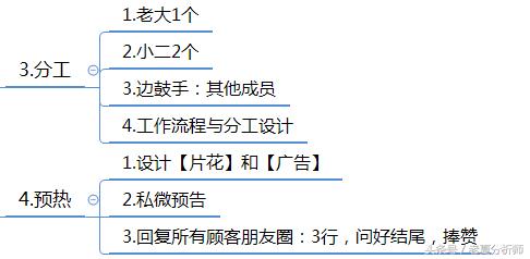微信群运营秘籍及运维策划方案-第24张图片-90博客网
