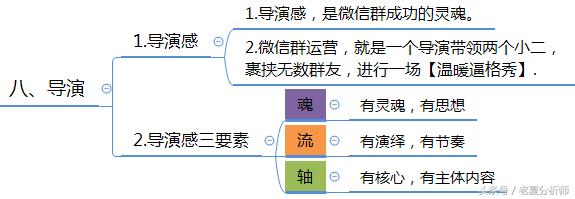 微信群运营秘籍及运维策划方案-第17张图片-90博客网