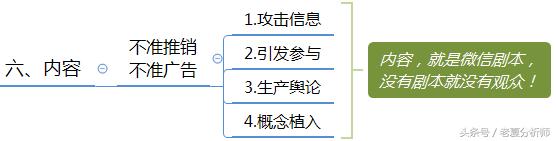 微信群运营秘籍及运维策划方案-第15张图片-90博客网