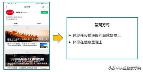「攻略」—微信公众号运营你了解多少-第3张图片-90博客网