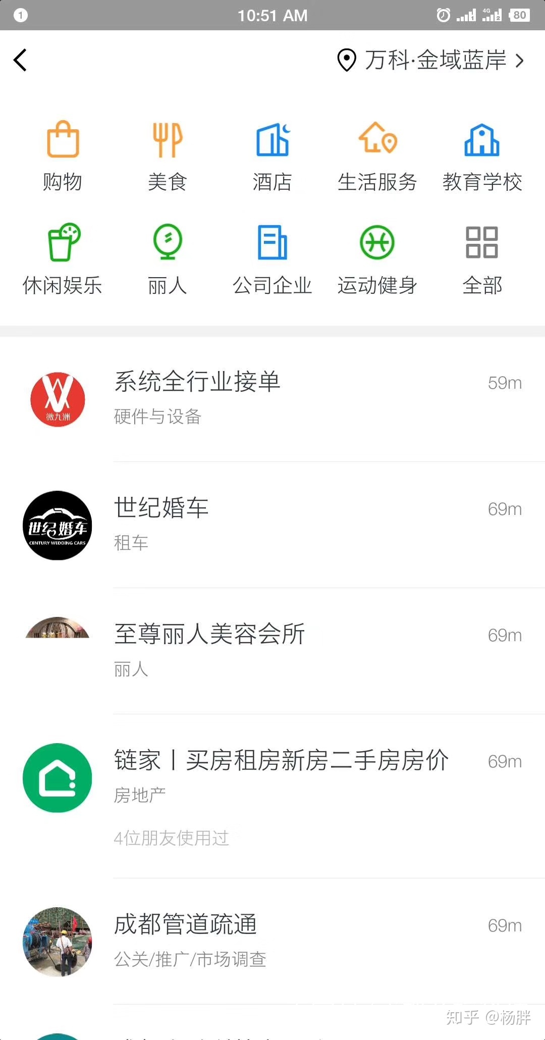 小程序怎么做,如何运营-第2张图片-90博客网 小程序怎么做,如何运营-第2张图片-90博客网