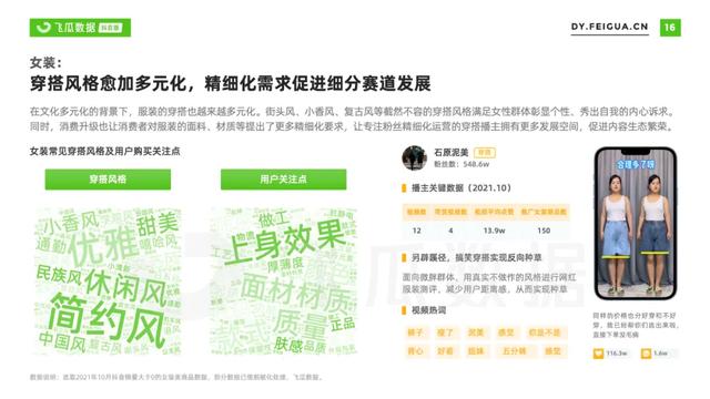 2021年抖音服装类目短视频直播营销报告-第5张图片-90博客网