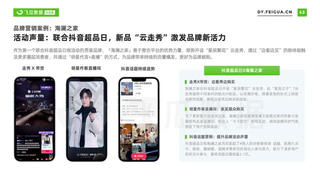 2021年抖音服装类目短视频直播营销报告-第8张图片-90博客网