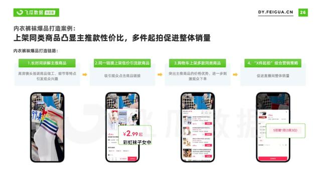 2021年抖音服装类目短视频直播营销报告-第35张图片-90博客网