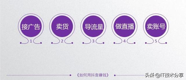 抖音的5种变现模式，以及9种不同的运营思路，你会哪一种？-第4张图片-90博客网