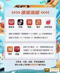 顺丰退货接入淘宝天猫、中国物流集团出炉、抖音快递来了-第1张图片-90博客网 顺丰退货接入淘宝天猫、中国物流集团出炉、抖音快递来了-第1张图片-90博客网