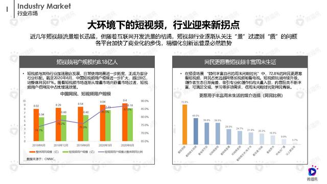 2021抖音营销通案-第5张图片-90博客网