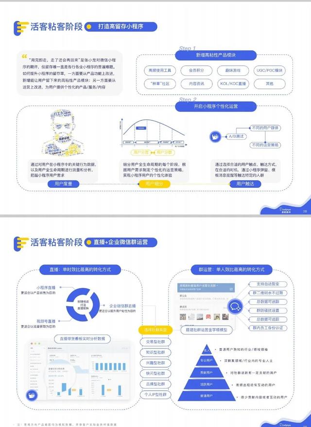 微信私域运营实战指南-第10张图片-90博客网