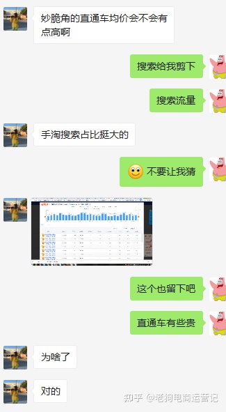 要毕业了,准备找电商运营助理的工作,但是没有经验,简历 ... ...-第27张图片-90博客网 要毕业了,准备找电商运营助理的工作,但是没有经验,简历 ... ...-第27张图片-90博客网