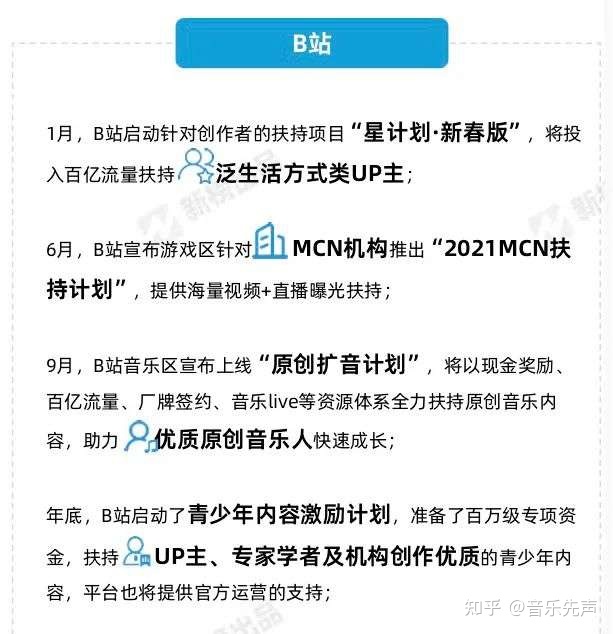 左手流量,右手搞钱:B站、小红书音乐博主生态观察-第8张图片-90博客网 左手流量,右手搞钱:B站、小红书音乐博主生态观察-第8张图片-90博客网