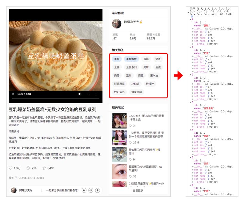 小红书有效的品牌投放与推广策略-第6张图片-90博客网