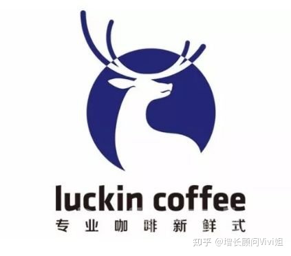 【案例分析】瑞幸咖啡营销策略成功之道-第1张图片-90博客网 【案例分析】瑞幸咖啡营销策略成功之道-第1张图片-90博客网