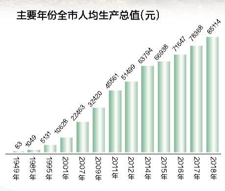 西安：一座充满魅力的幸福之城-第12张图片-90博客网