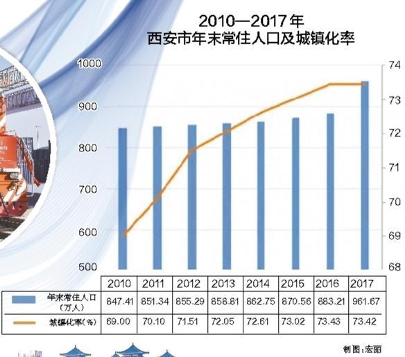 西安：一座充满魅力的幸福之城-第14张图片-90博客网